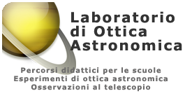 eventi